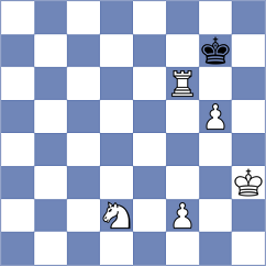 Martinez Ramirez - Piliposyan (chess.com INT, 2026)