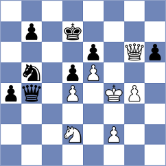 Basso - Libiszewski (Monte Carlo, 2003)