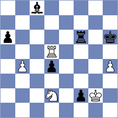 Ducho - Ruzicka (Strmilov, 2004)