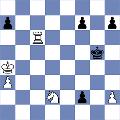 Kislov - Popadic (chess.com INT, 2021)