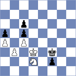 Galant - Odushkin (Dallas, 2001)