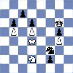 Lazavik - Ozer (Chess.com INT, 2021)
