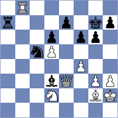 Serikbay - Simonovic (chess.com INT, 2021)