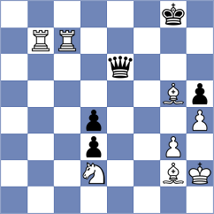 Suleymanli - Sivakumar (chess.com INT, 2025)