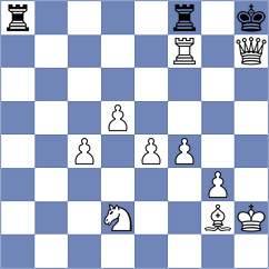 Gutierrez Olivares - Parkhurst Casas (chess.com INT, 2025)