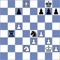 Guliyev - Ramos Rodriguez (Tornelo INT, 2021)