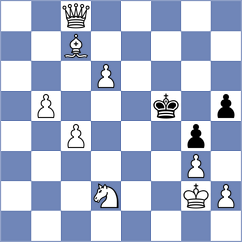 Castillo Pena - Simonovic (chess.com INT, 2025)