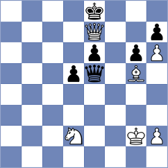 Makarian - Szpar (chess.com INT, 2022)