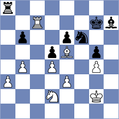 Deviatkin - Wanyama (Chess.com INT, 2015)