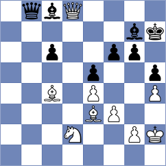 Grochal - Stoleriu (Chess.com INT, 2019)