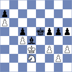 Demchenko - Vardi (chess.com INT, 2025)