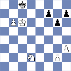 Durarbayli - Shahinyan (chess.com INT, 2025)
