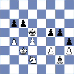 Blohberger - Kuzubov (chess.com INT, 2024)