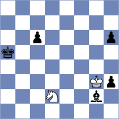Quirke - Gabdushev (chess.com INT, 2024)