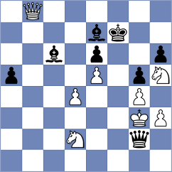 Guerrero Bernal - Ortega Gonzalez (Malaga, 1999)