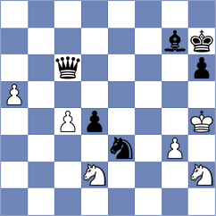 Harsha - Hristodoulou (chess.com INT, 2022)