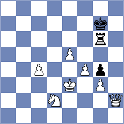 Song - Abdilkhair (chess.com INT, 2023)