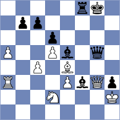 Gurevich - Rog (chess.com INT, 2025)