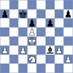 Groetz - Novotny (Litomysl, 2006)