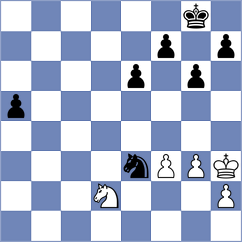 Selley - Molnar (Hungary, 2004)