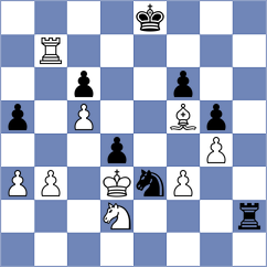 Iniyan - Ahmadzada (chess.com INT, 2022)