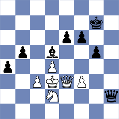 Shapiro - Terry (chess.com INT, 2024)