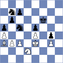 Thavandiran - Mulyar (Philadelphia USA, 2022)