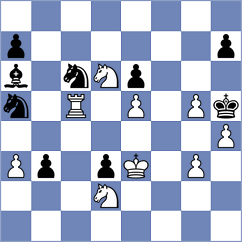 Kolodin - Sergienko (Kiev, 2003)