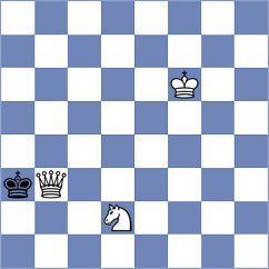 Fernandez Siles - Sadovsky (chess.com INT, 2023)