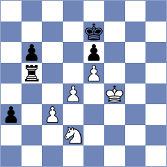 Golubev - Margvelashvili (chess.com INT, 2024)