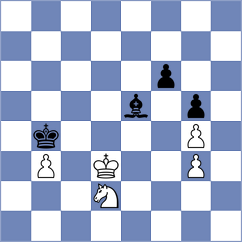 Lima - Mafra (chess.com INT, 2025)