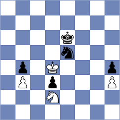 Shuvalov - Salinas Herrera (chess.com INT, 2023)
