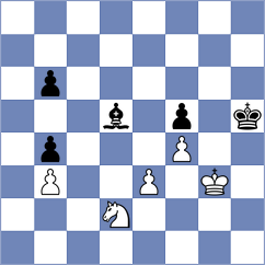 Minaya Molano - Kostic (FIDE.com, 2002)