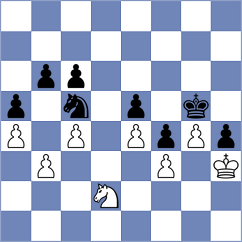 Jin - Demidov (Al Ain UAE, 2025)