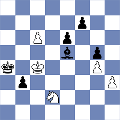 Saydaliev - Rubes (chess.com INT, 2025)