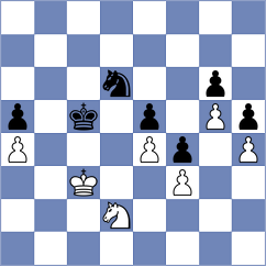 Chendighilean - Cotoara (Chess.com INT, 2020)