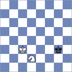 Aepfler - Butti (Chess.com INT, 2020)