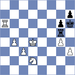 Rogo - Miemietz (Playchess.com INT, 2004)