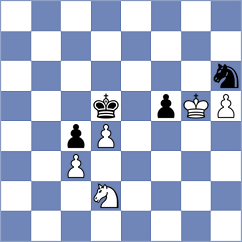 Karjakin - Hou (Moscow RUS, 2024)