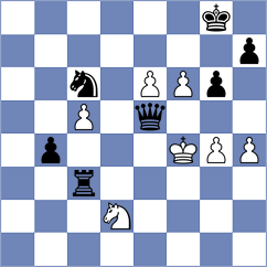 Papasimakopoulos - Ilinca Ilinca (chess.com INT, 2023)