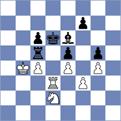Rasulov - Pichot (chess.com INT, 2024)