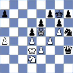 Sondermann - Schmaelzle (Playchess.com INT, 2020)