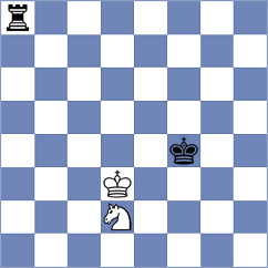 Sanchez Negreiros - Rodriguez Rubio (Trujillo PER, 2025)