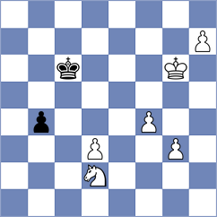 Haji Hamdi - Mohamadi (Chess.com INT, 2021)