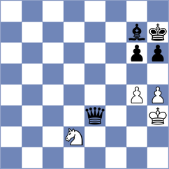 Gabdushev - Quirke (chess.com INT, 2024)