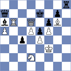 Rosner - Yelisieiev (Munich GER, 2025)