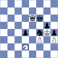 Skaric - Fieberg (chess.com INT, 2023)