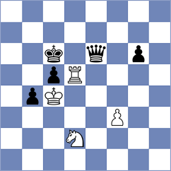 Sydoryka - Norowitz (chess.com INT, 2024)