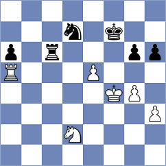 Djukic - Trifunovic (Zajecar, 2013)