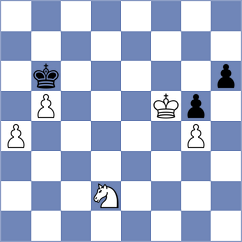 Kohler - Stead (chess.com INT, 2022)